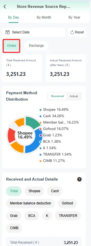 店长助手功能使用说明 screenshot 190