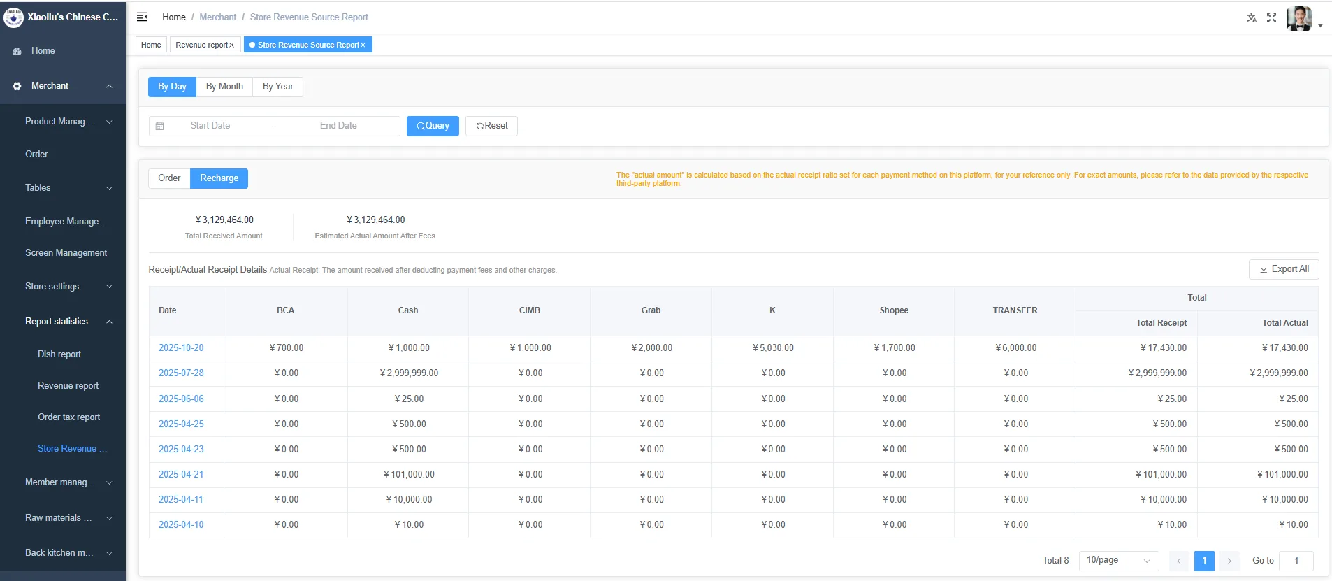 Instructions for Using the Functions of the Store Management System screenshot 143